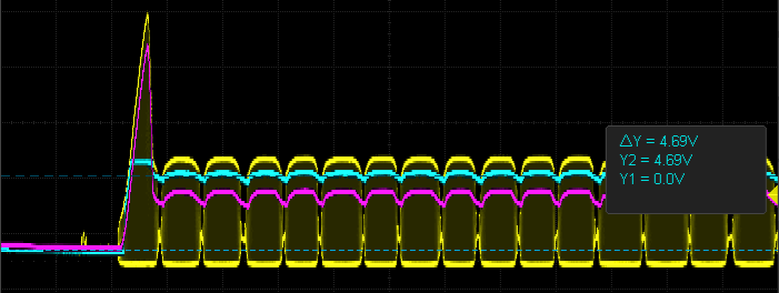 Oscilloscope reading of 4.69 volts.