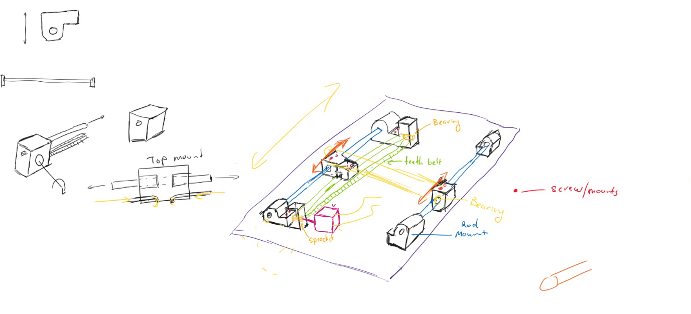 A preliminary sketch of the backpack.